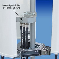 2.4 GHz 14 dBi 3*120°扇区阵列全向天线，带分路器的图片